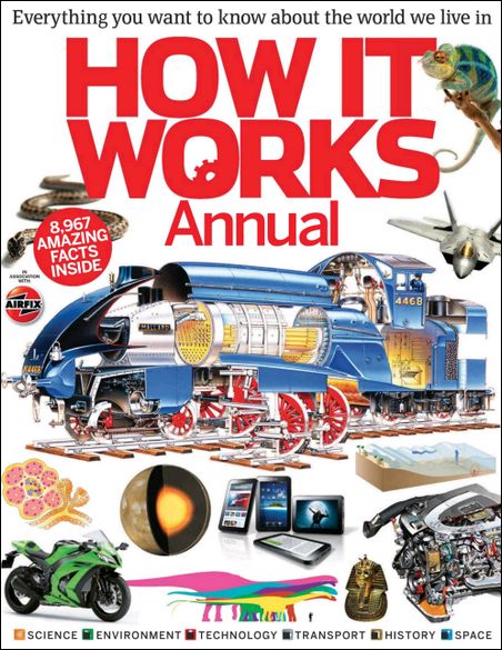 How It Works Annual - Volume 2, 2012