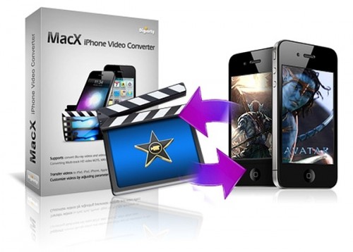 WinX iPhone Video Converter 4.0.11 Portable