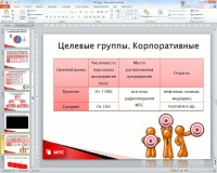 PowerPoint.   15   .   [2012, Rus]